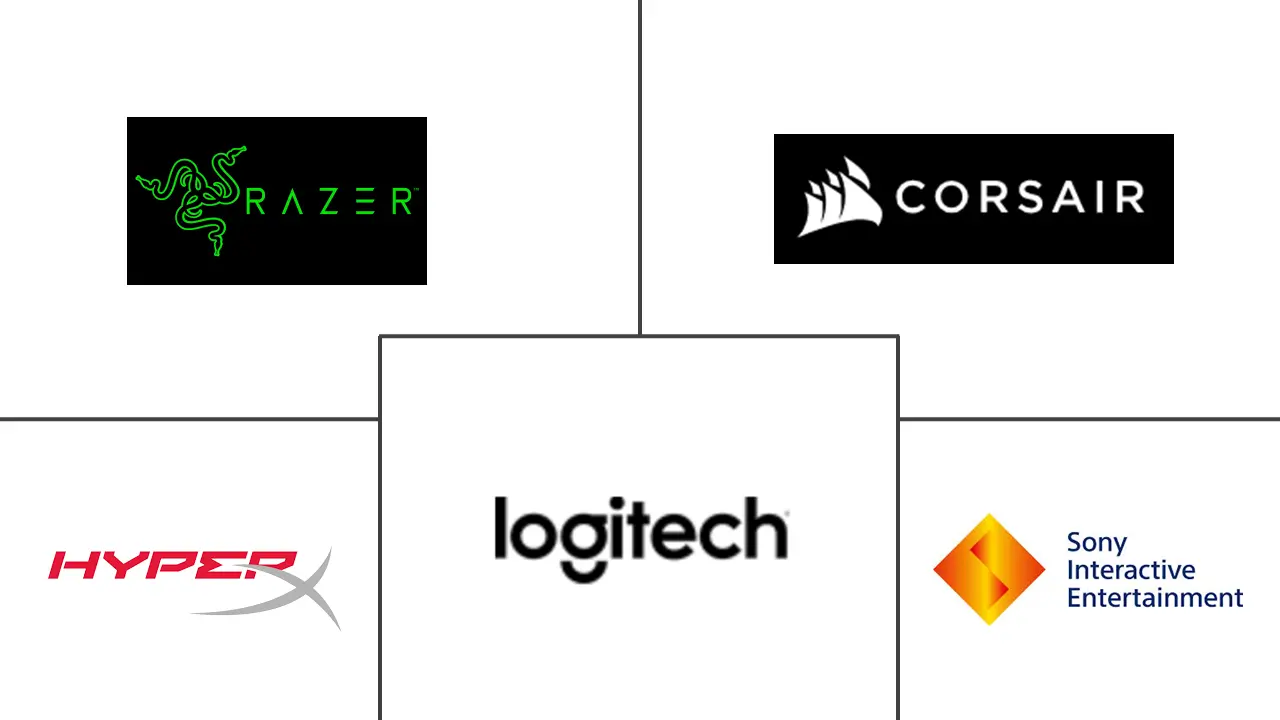 游戏耳机市场规模和份额