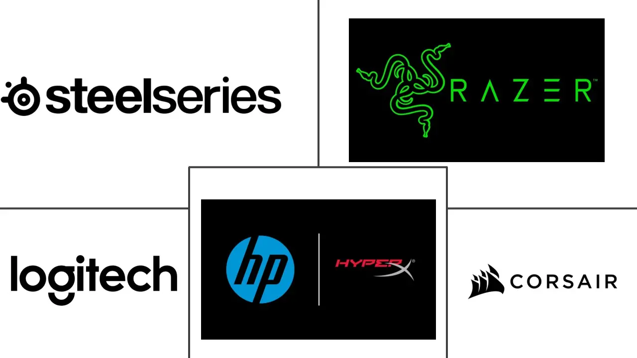 拉丁美洲游戏耳机市场规模