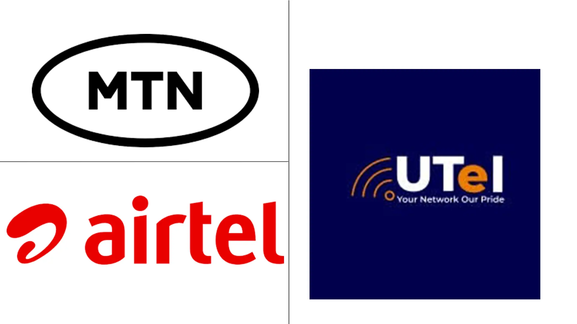 乌干达电信 MNO 市场规模和份额