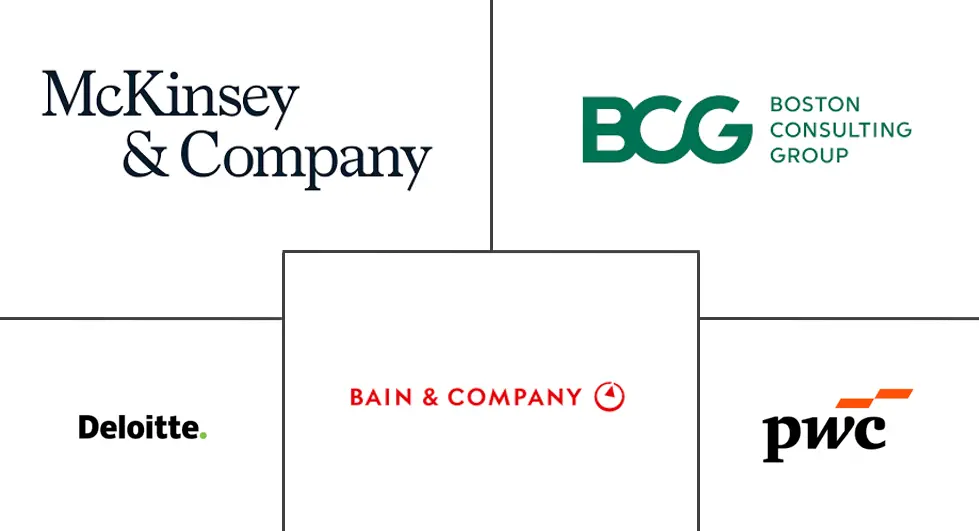 智利管理咨询服务市场规模和份额