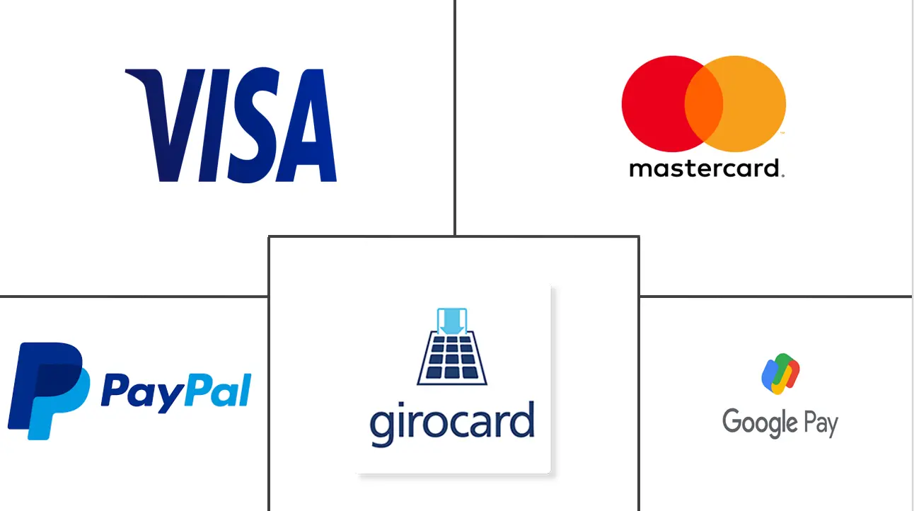 德国支付市场规模和份额