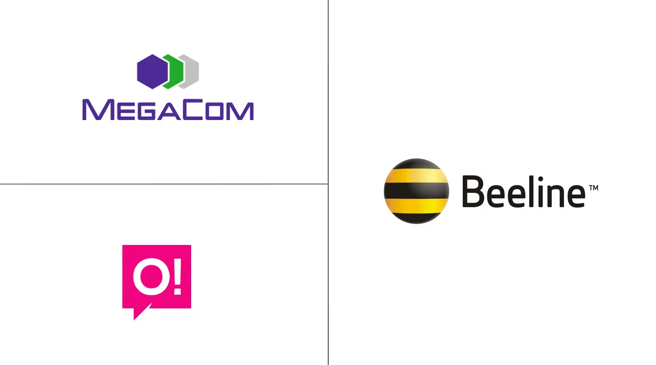 吉尔吉斯斯坦电信 MNO 市场规模和份额