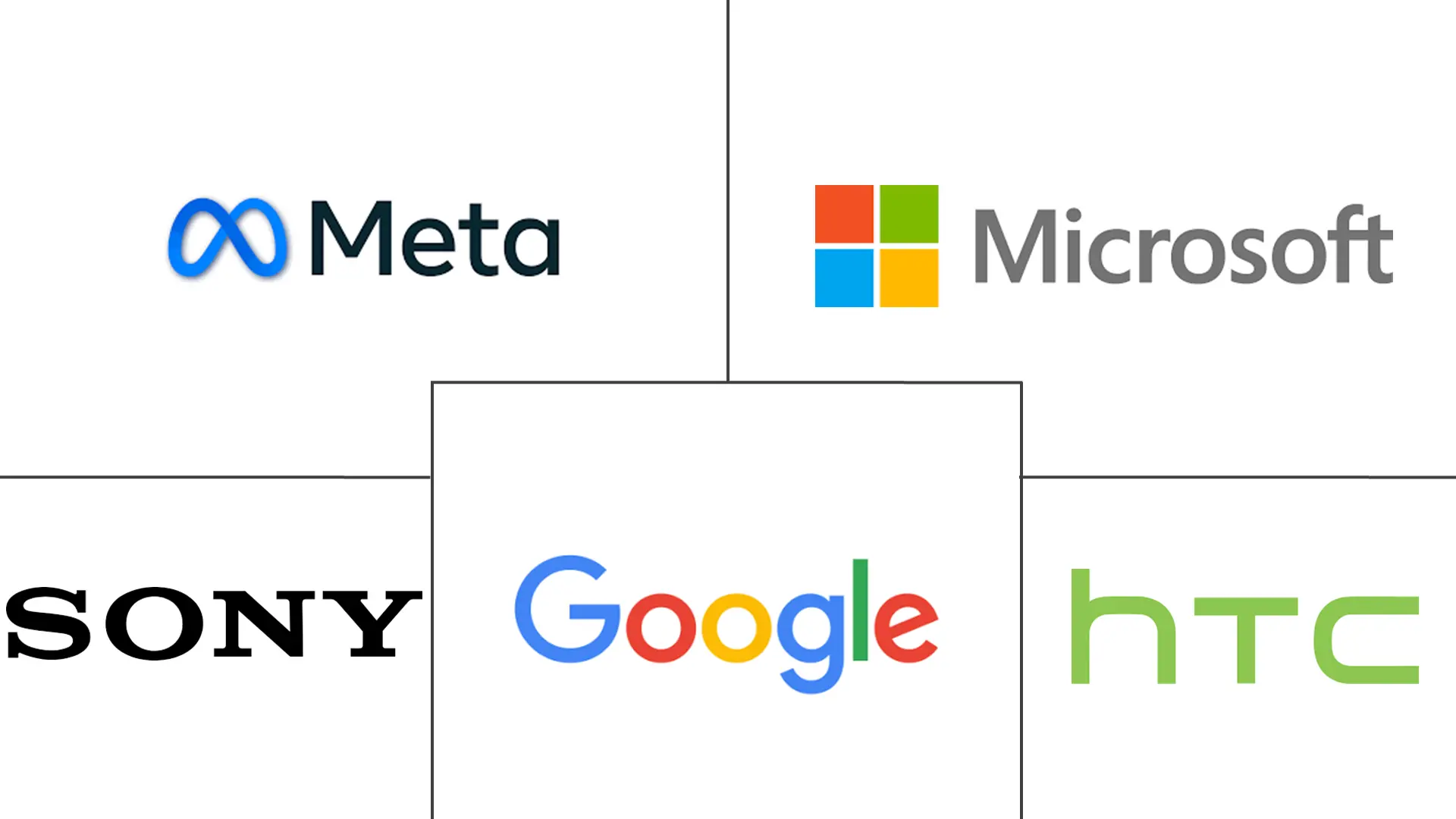 空间计算市场规模和份额