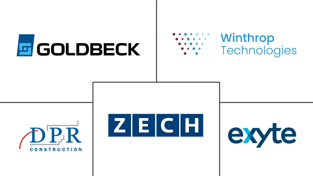 德国数据中心建设市场规模及份额