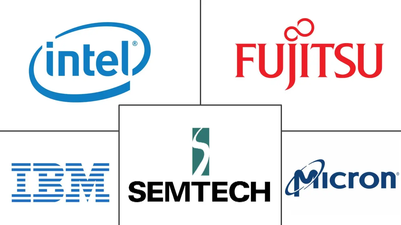 混合存储立方体市场规模