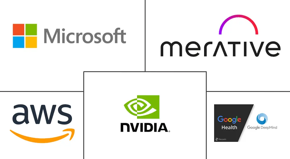 医疗保健代理人工智能市场规模和份额