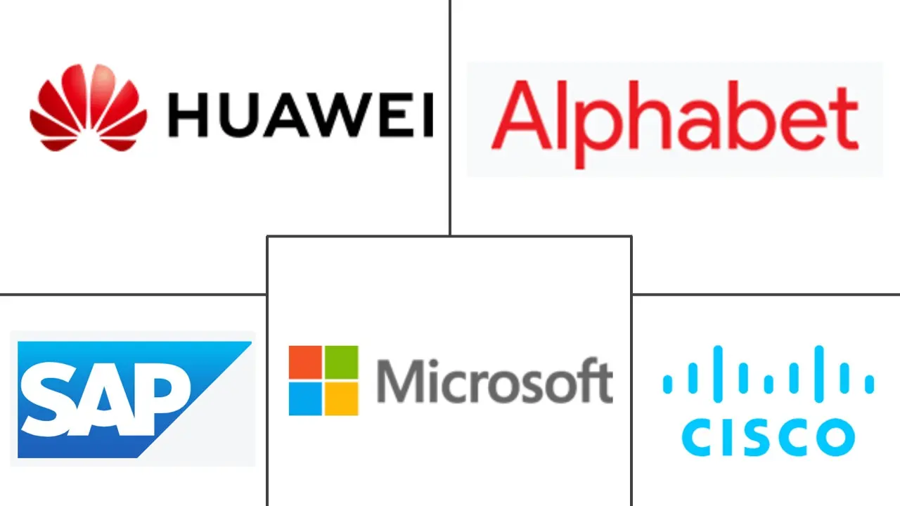 伊朗 ICT 市场规模和份额