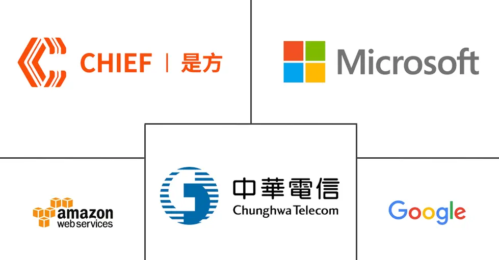 台湾数据中心市场规模及份额