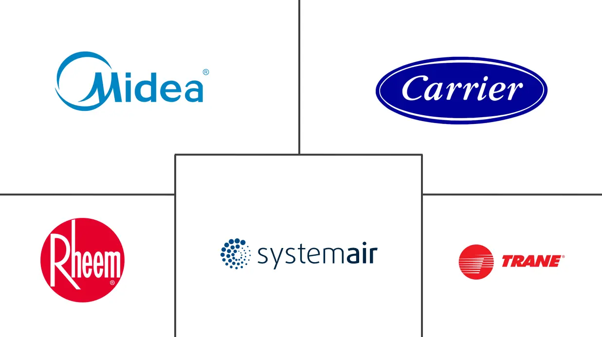 拉丁美洲商用暖通空调设备市场规模