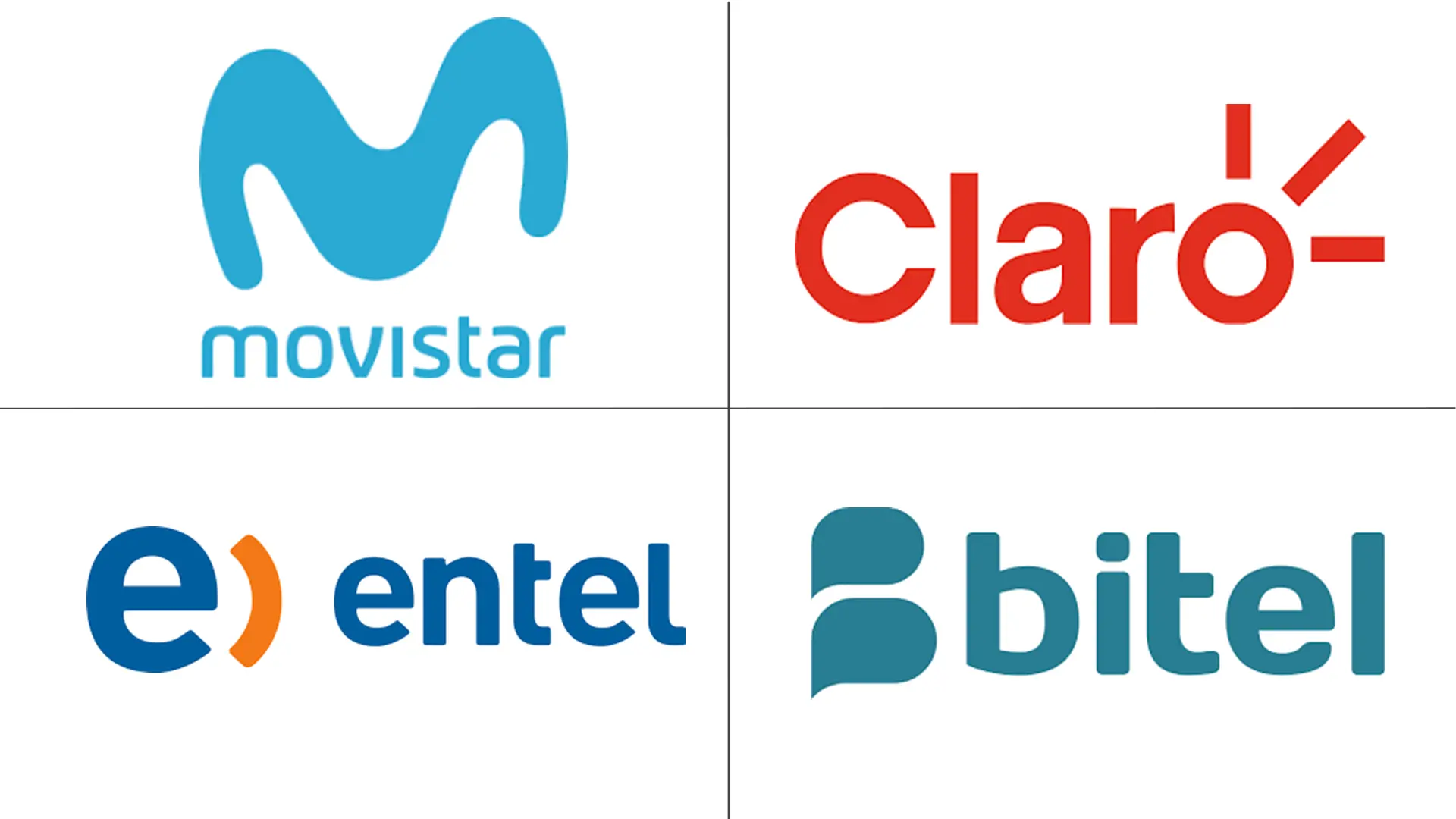 秘鲁电信 MNO 市场规模和份额