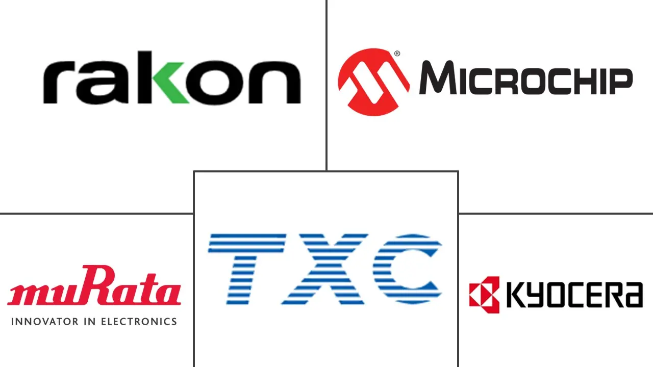 欧洲、中东和非洲频率控制和定时设备市场规模