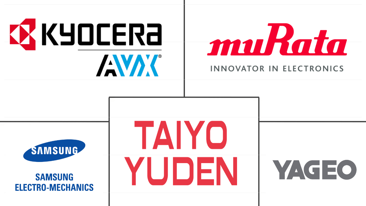 智能手机MLCC市场规模及份额