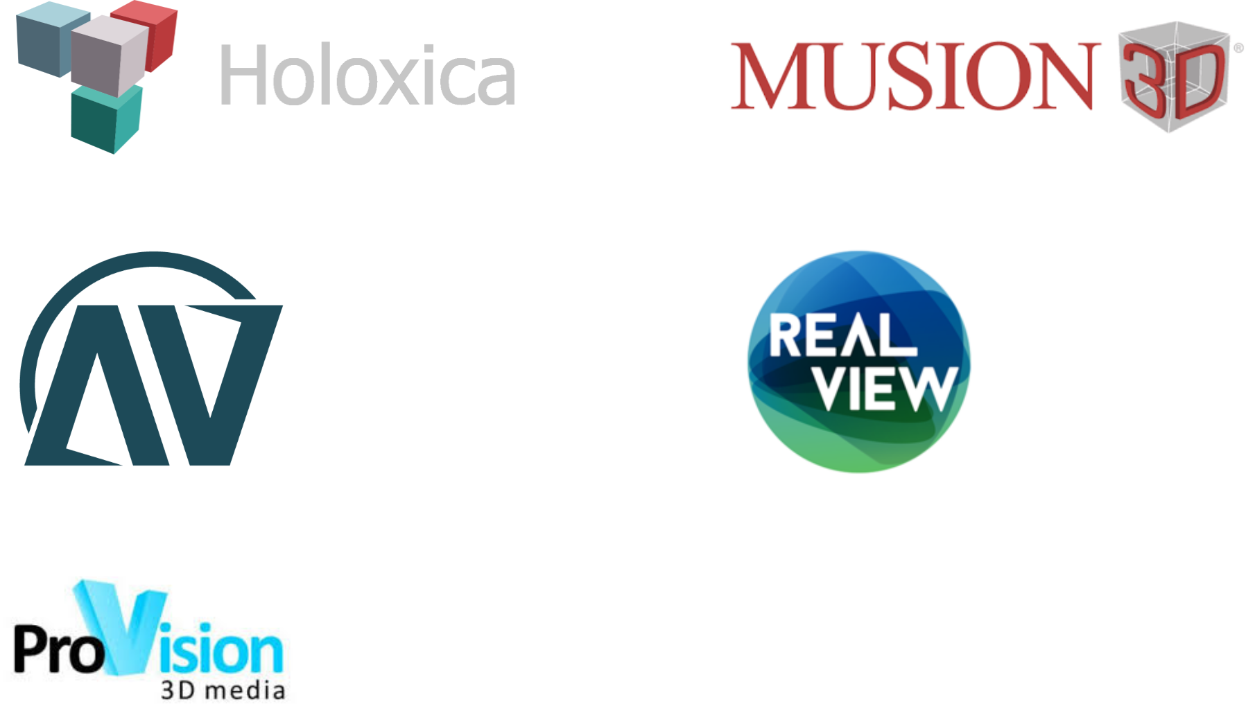 全息电视市场规模