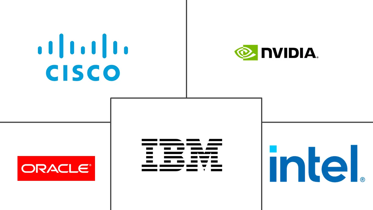 Infiniband 市场规模和份额
