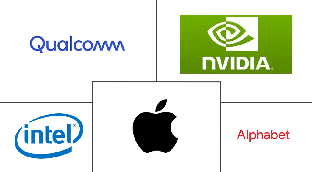 边缘AI芯片市场规模及份额