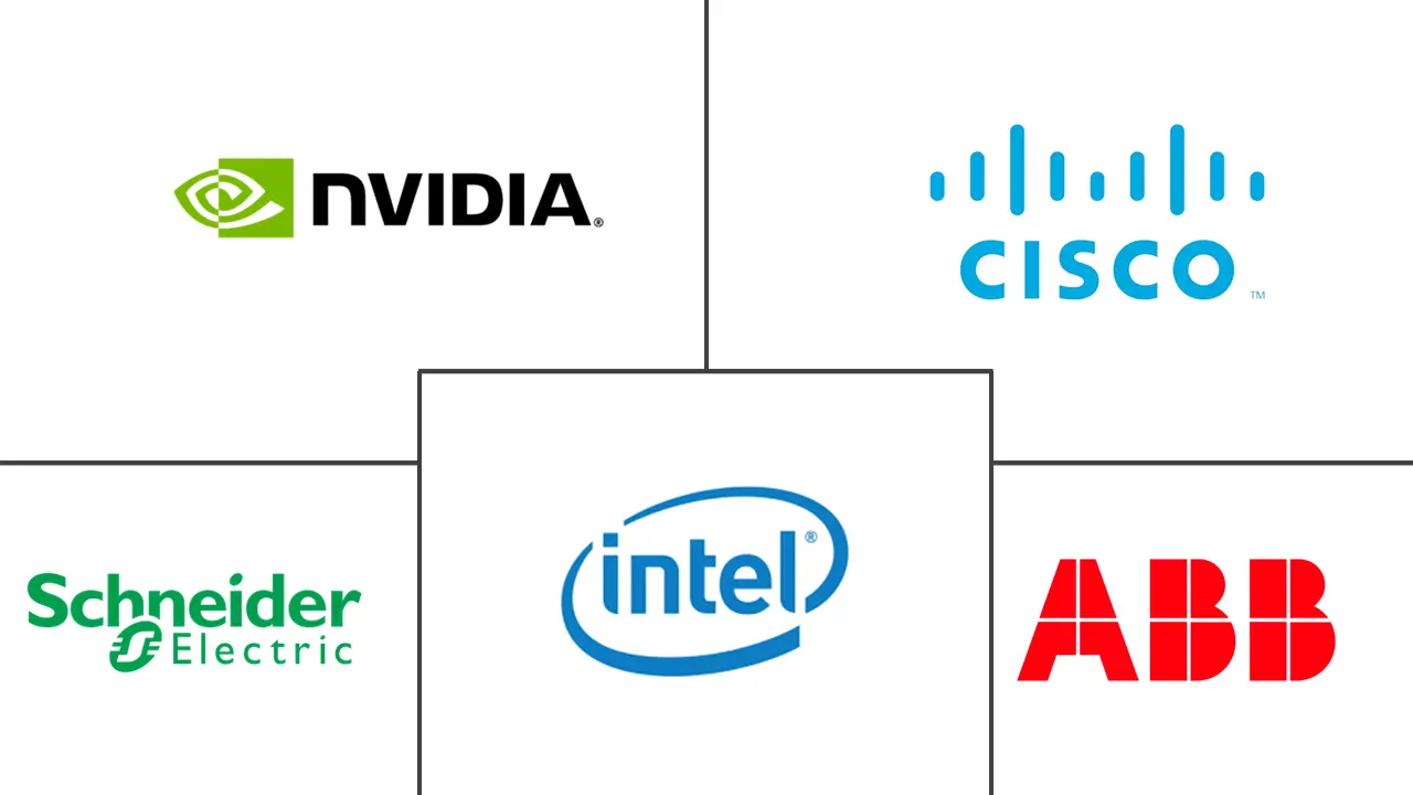 德国人工智能 (AI) 优化数据中心市场规模和份额分析