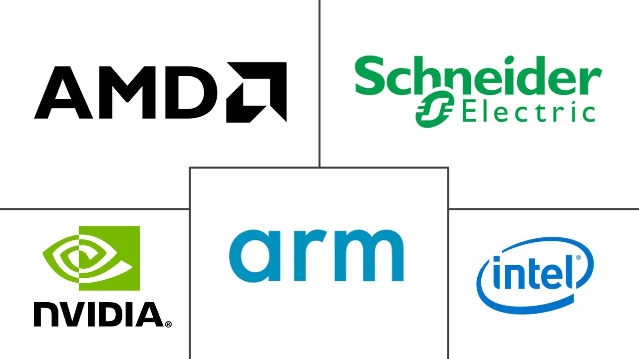 英国人工智能 (AI) 优化数据中心市场规模和份额分析