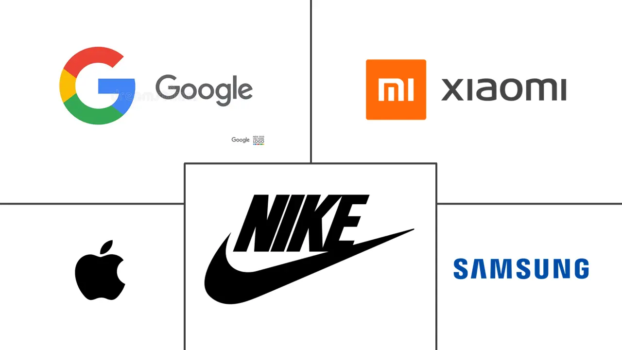 印度智能穿戴市场规模及份额