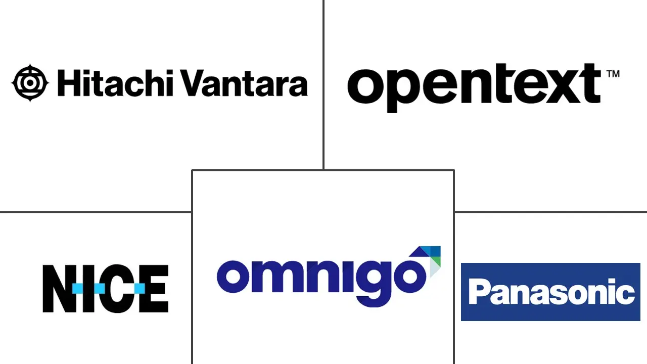 美国证据管理市场规模