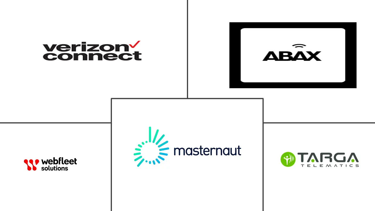 欧洲商用车远程信息处理市场规模