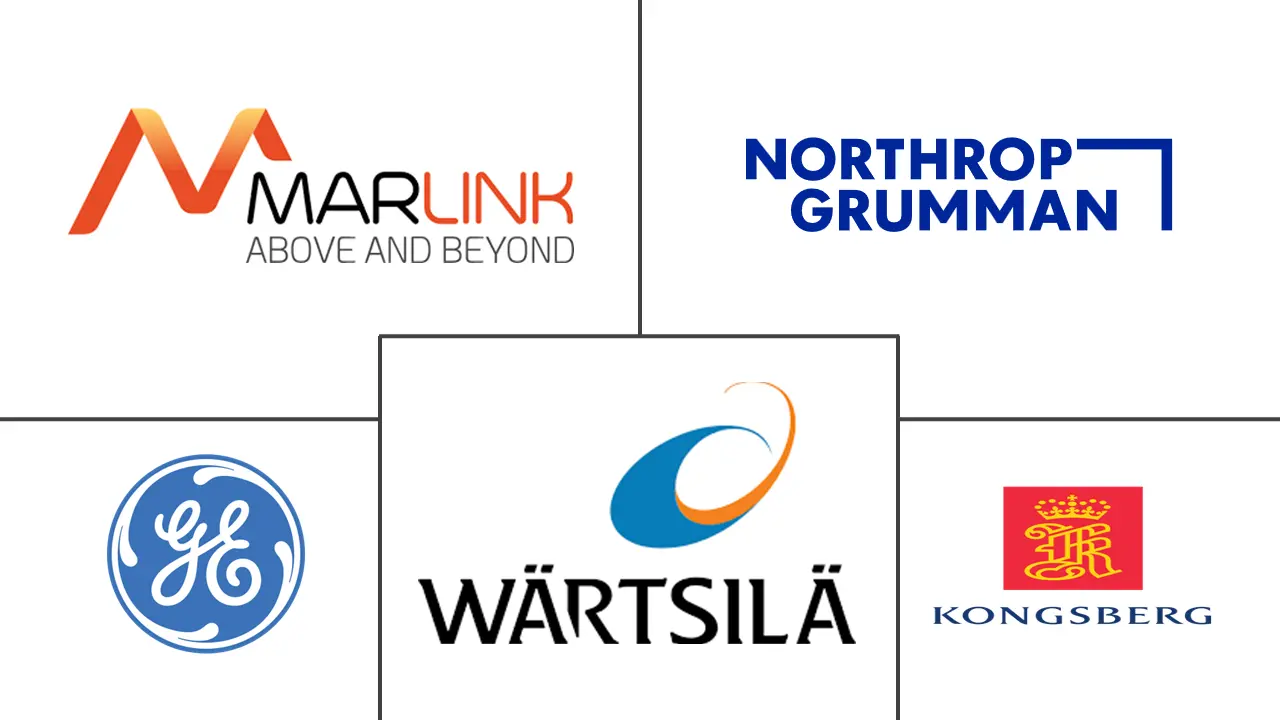 互联船舶市场规模和份额