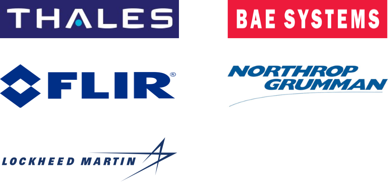 光电系统市场规模