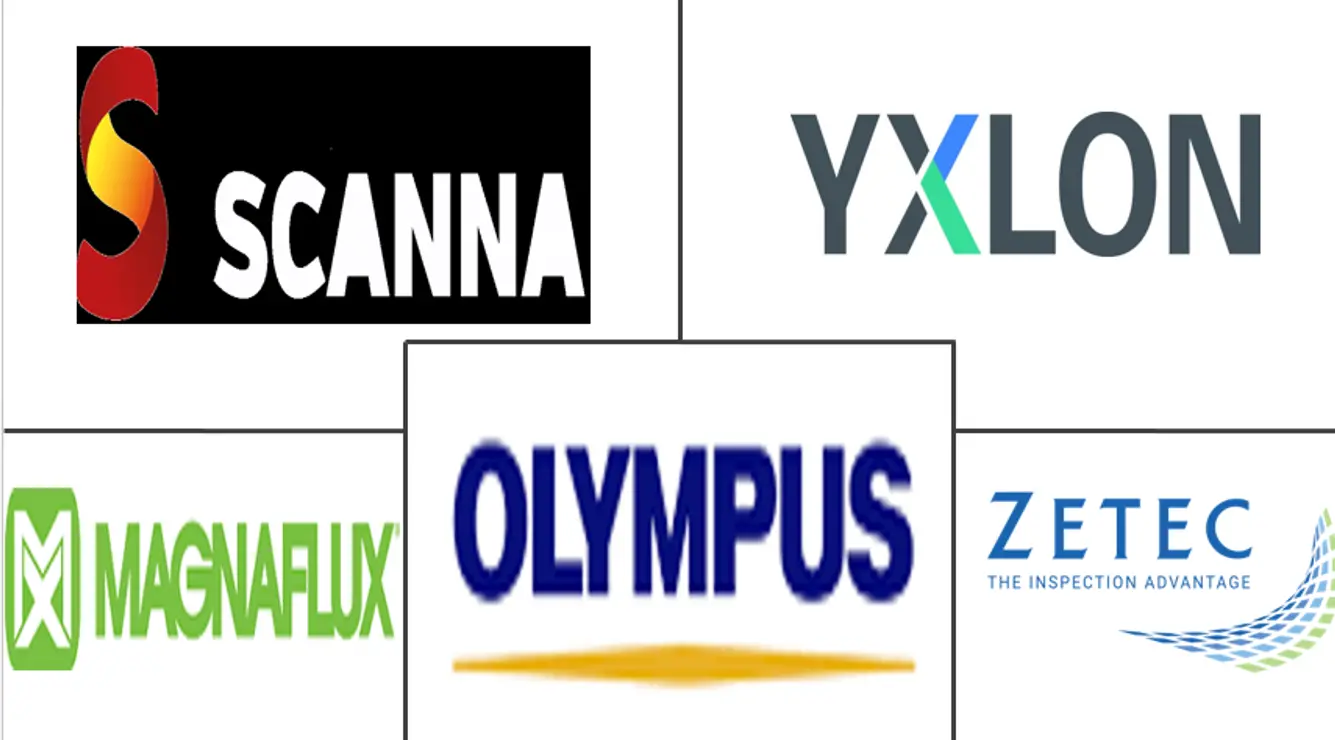 欧洲无损检测市场规模