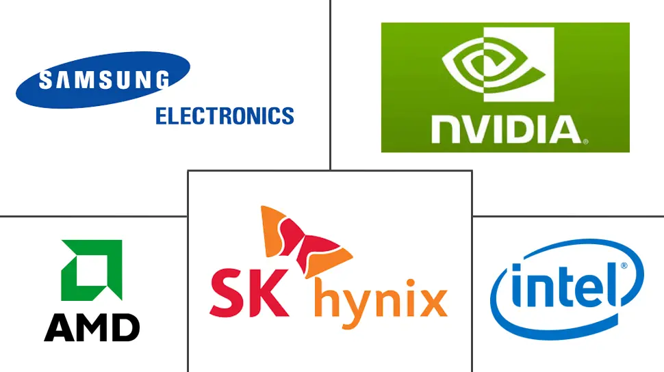 数据中心和服务器半导体市场规模和份额