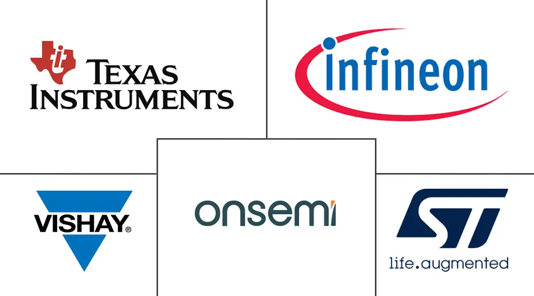 美国分立半导体市场规模及份额