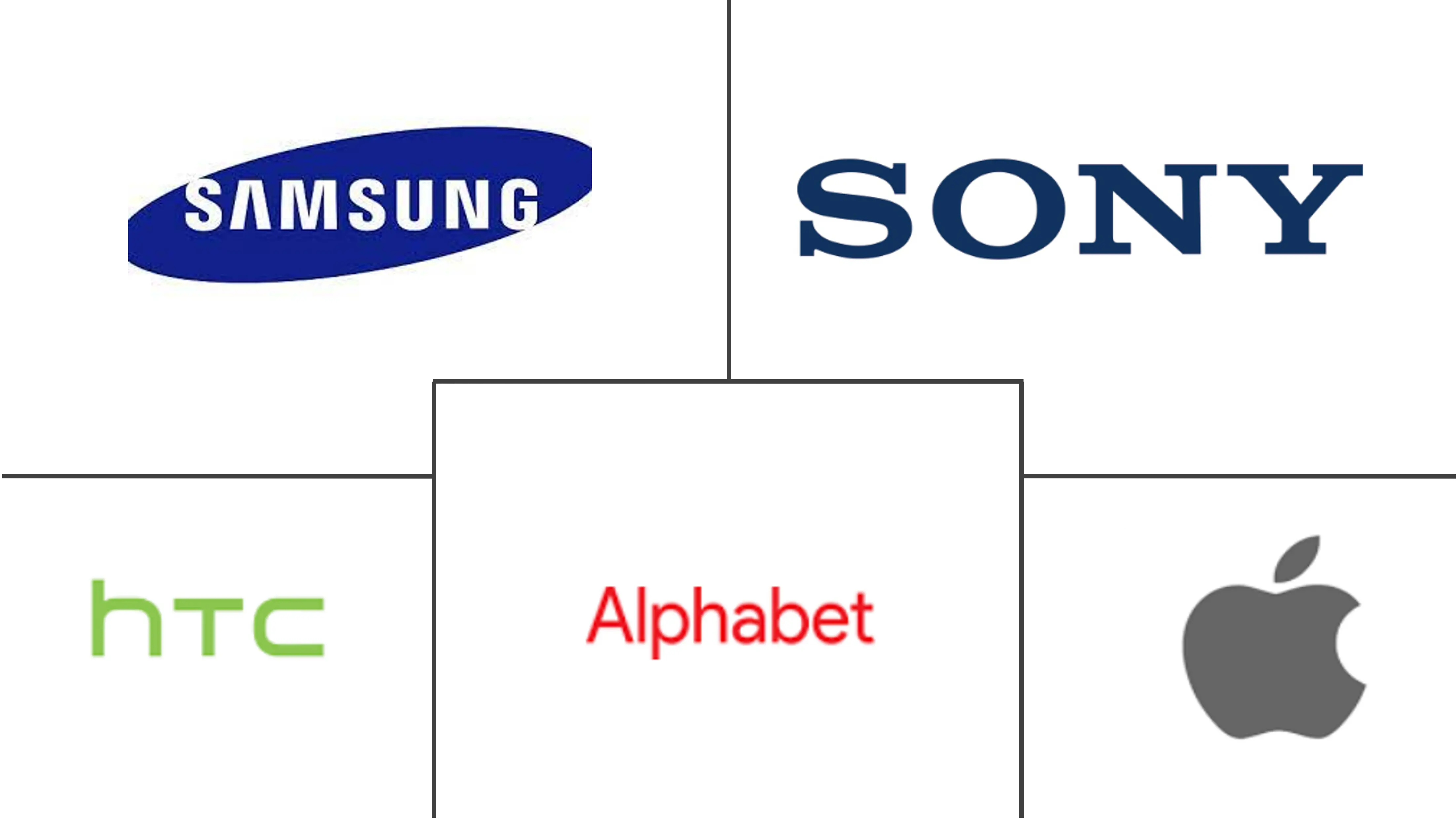 B2B 企业和工业可穿戴设备市场规模