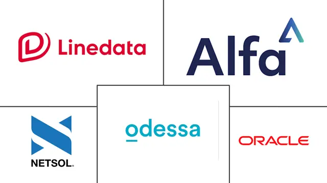 资产融资软件市场规模和份额