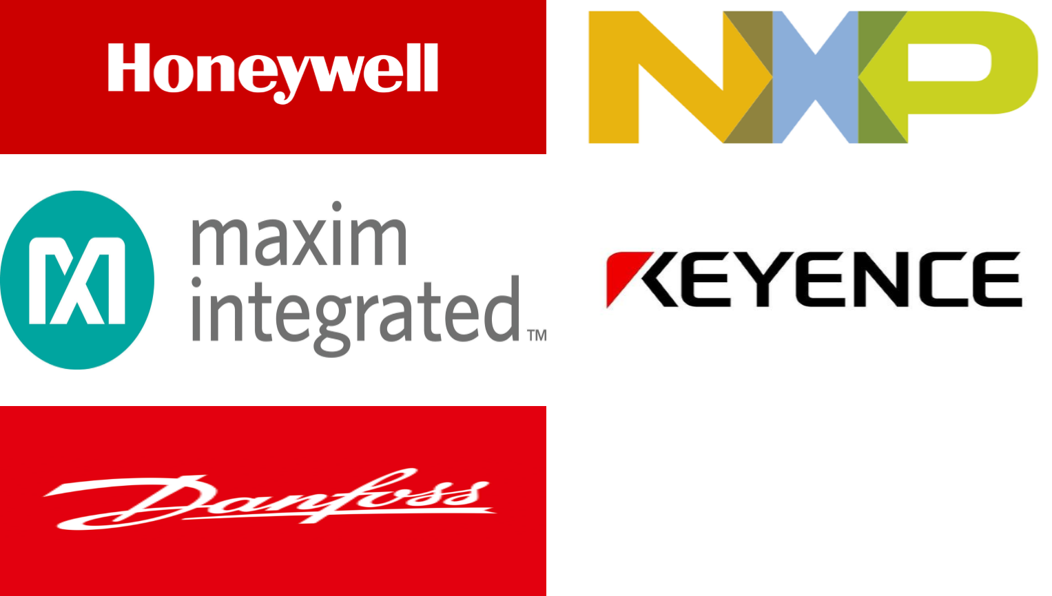 热电偶温度传感器市场规模和份额