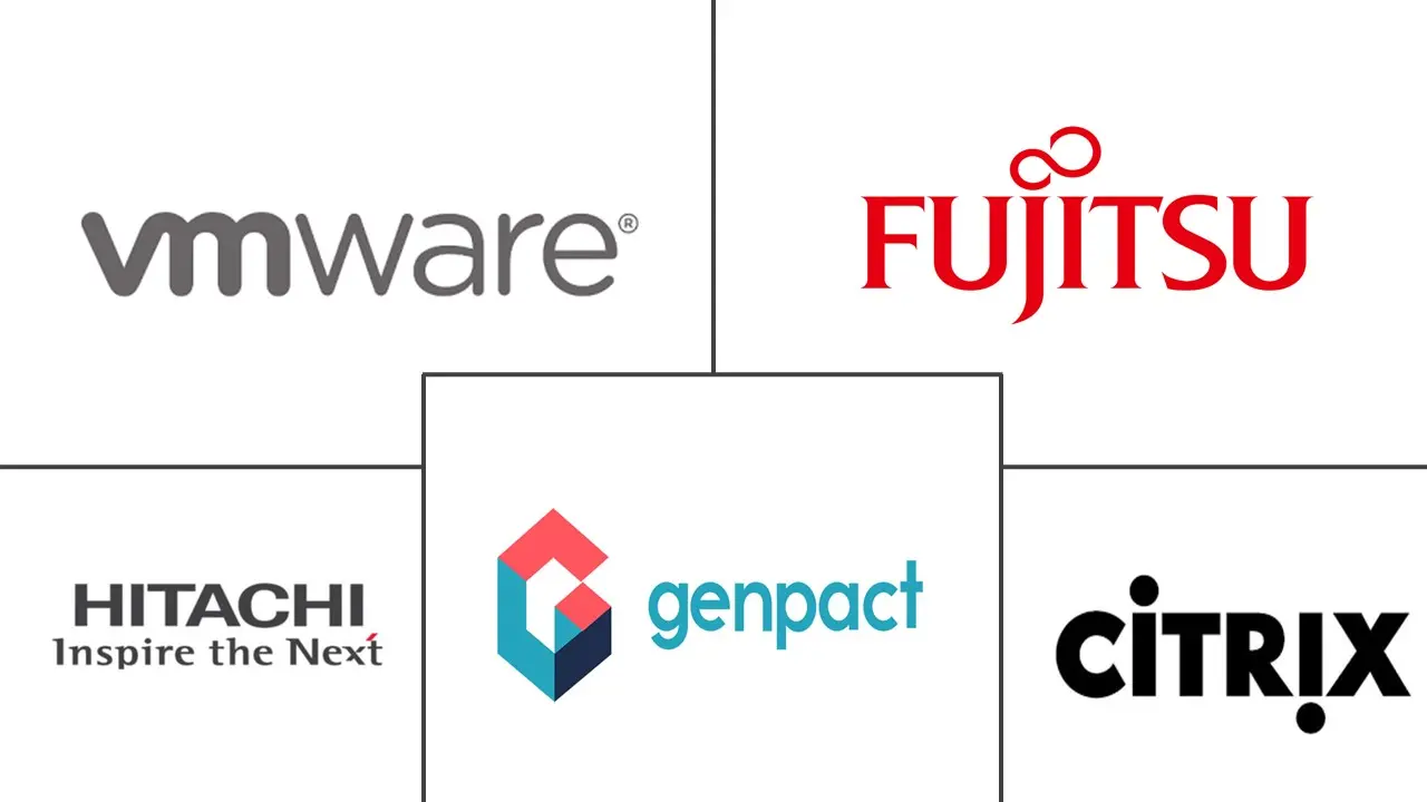 最终用户计算市场规模和份额