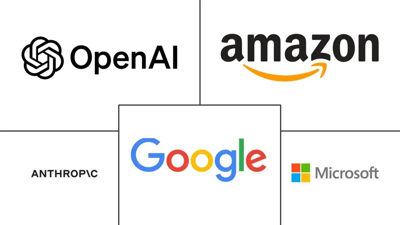 Agentic 人工智能开发平台市场规模和份额