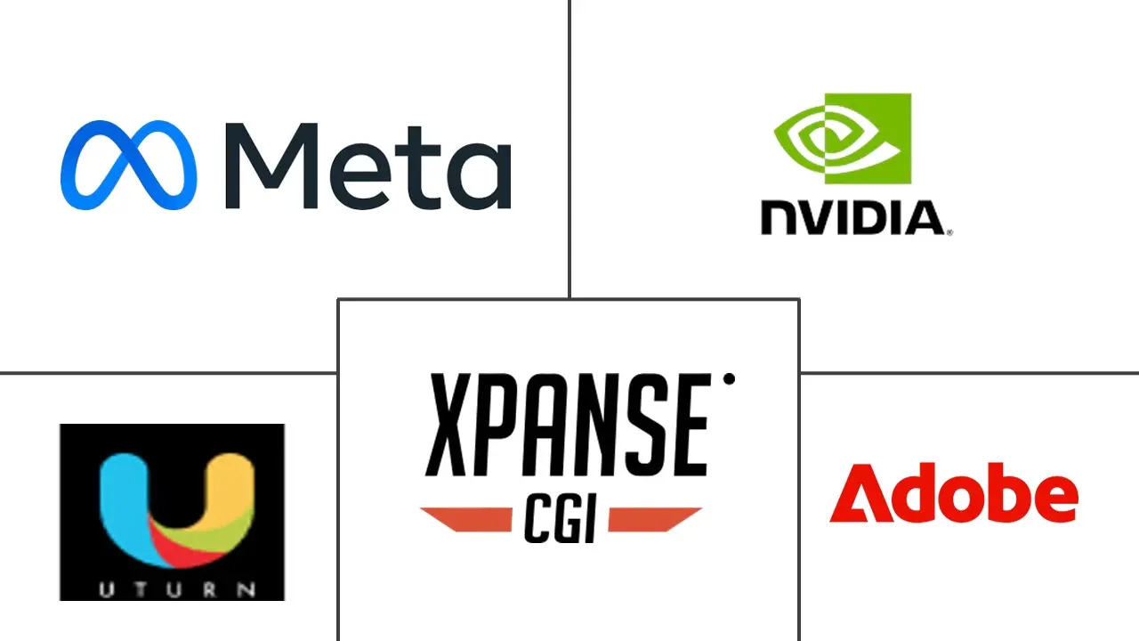 中东和非洲合成媒体市场规模及份额