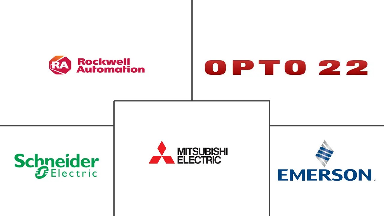 可编程自动化控制器 (PAC) 编程软件市场规模和份额分析