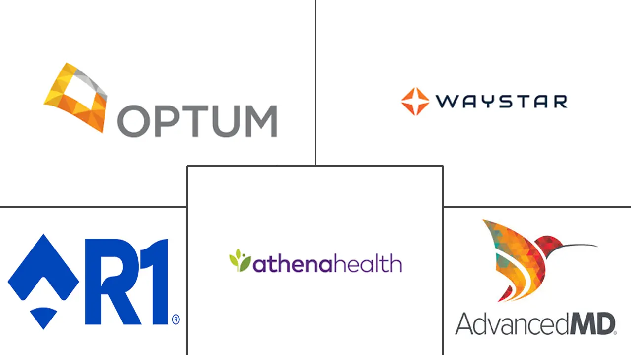 人工智能在医疗计费市场规模和份额