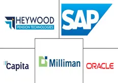 养老金管理软件市场规模和份额