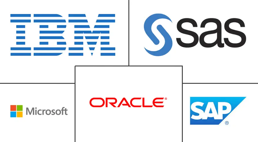 CRM 分析市场规模