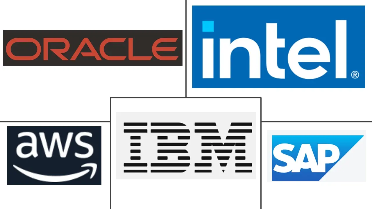 印度尼西亚通信服务市场规模