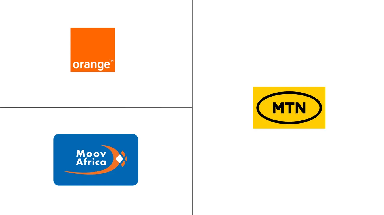 科特迪瓦电信 MNO 市场规模和份额