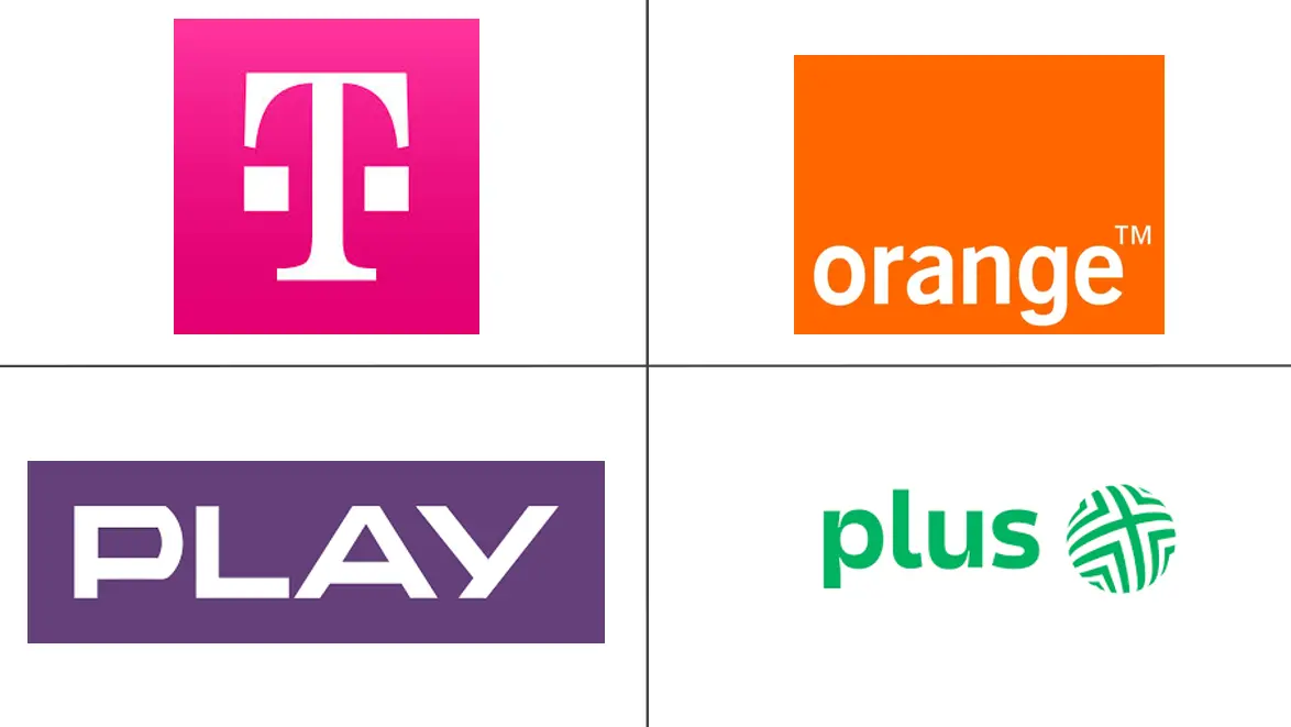 波兰电信市场规模和份额