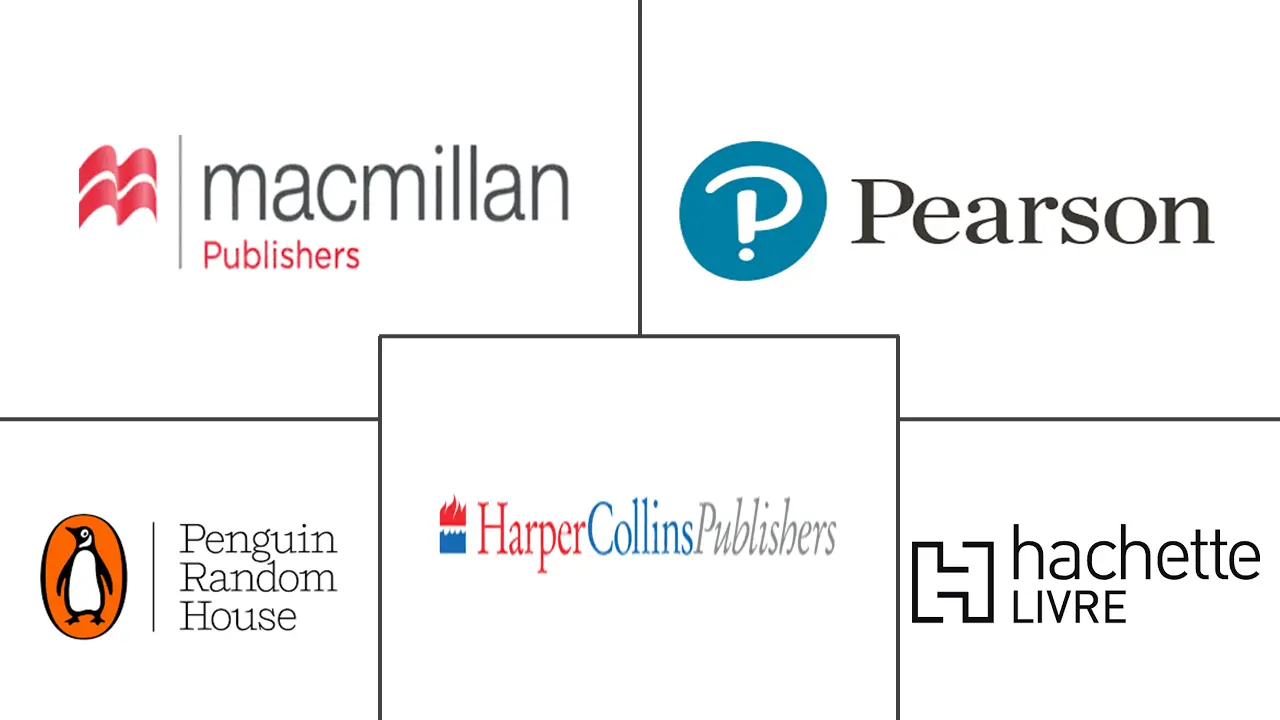 图书市场规模和份额