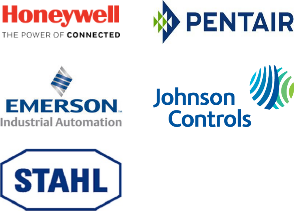 危险场所恒温器市场规模