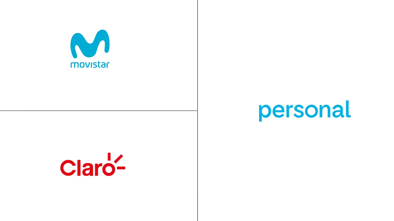 阿根廷电信 MNO 市场规模和份额