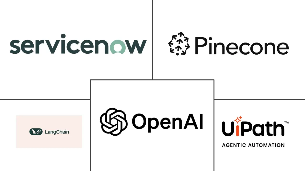 代理人工智能编排和内存系统市场规模和份额