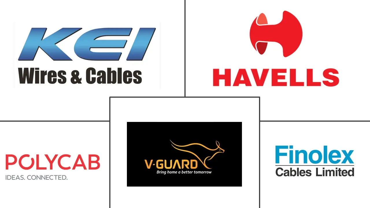 印度电线电缆市场规模及份额