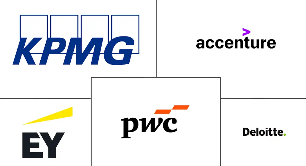 希腊管理咨询服务市场规模和份额