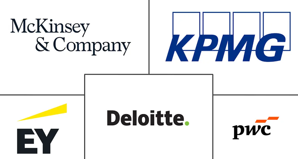 卡塔尔管理咨询服务市场规模和份额