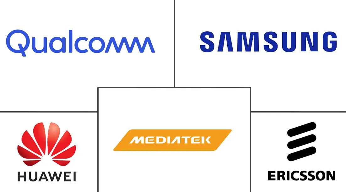 5G半导体市场规模及份额
